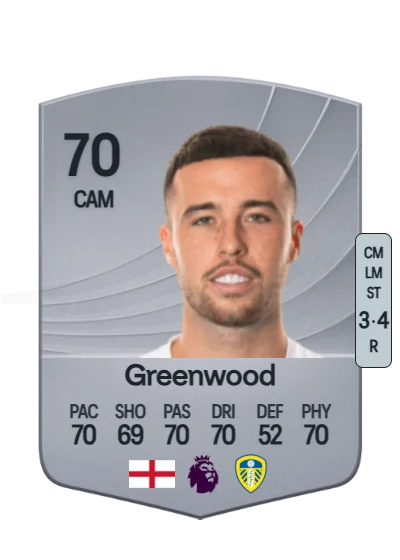 Sam Greenwood card