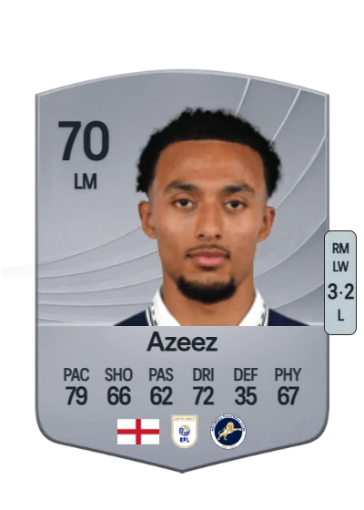 Femi Azeez card