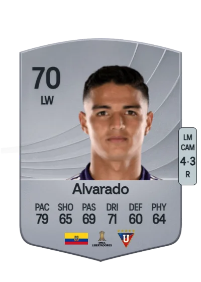 Alexander Alvarado card