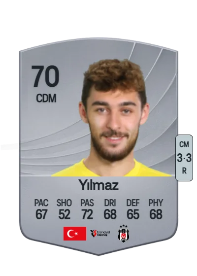 Kartal Yılmaz card