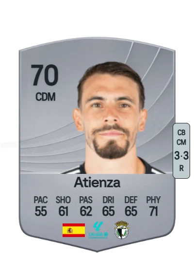 Miguel Ángel Atienza Villa card