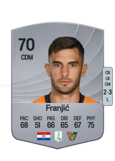 Bartol Franjić card