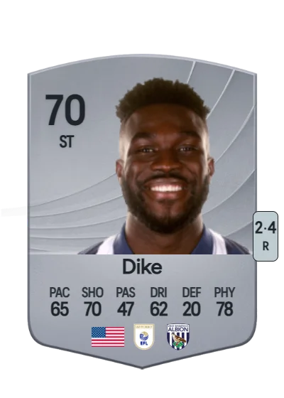 Daryl Dike card