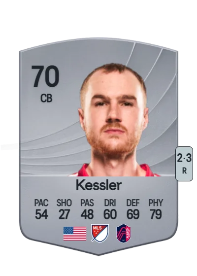Henry Kessler card