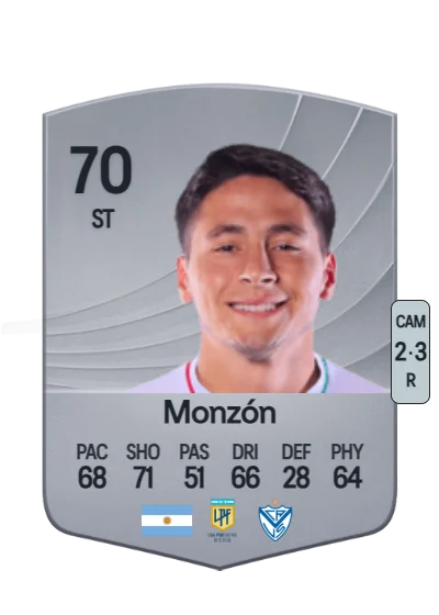 Florián Monzón card