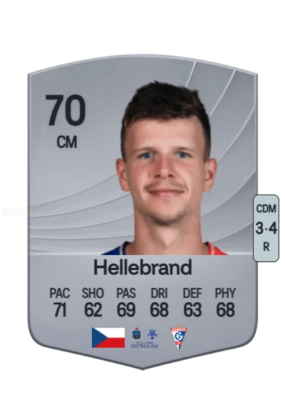 Patrik Hellebrand card