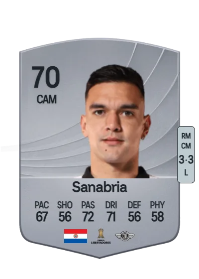 Lucas Sanabria card