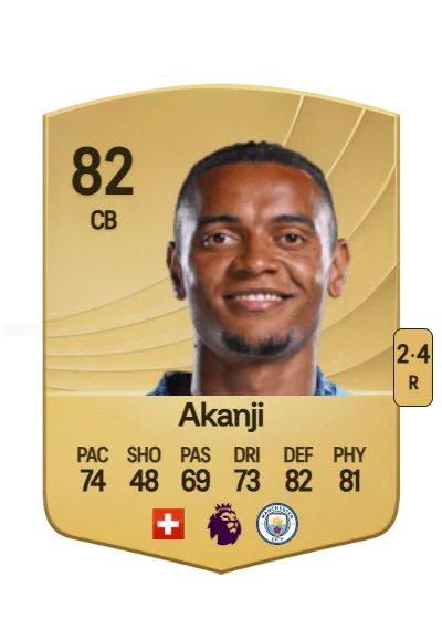 Manuel Akanji card