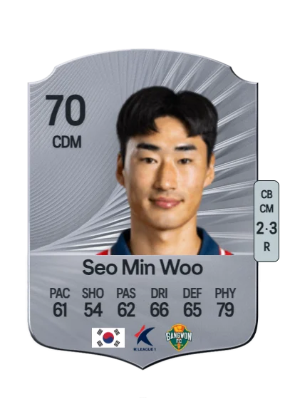 Min Woo Seo card