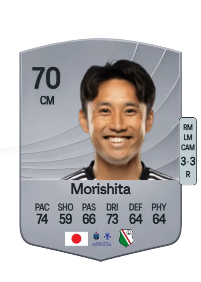 Ryoya Morishita card