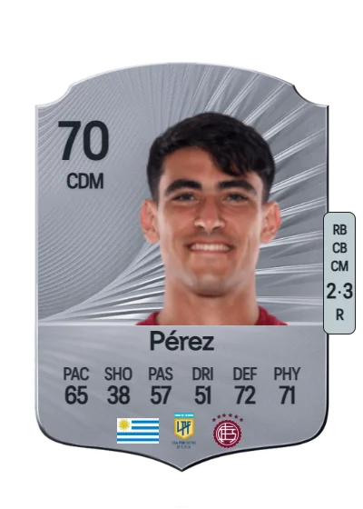Gonzalo Pérez card