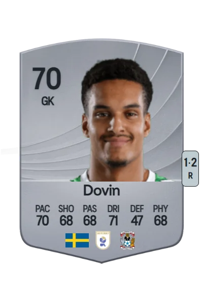 Oliver Dovin card
