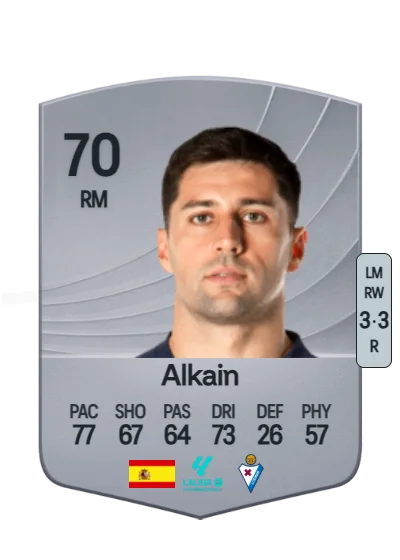 Xeber Alkain Mitxelena card