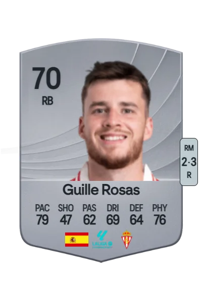 Guillermo Rosas Alonso card
