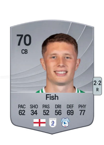 Will Fish card