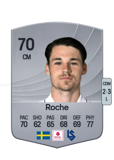 Jamie Roche card