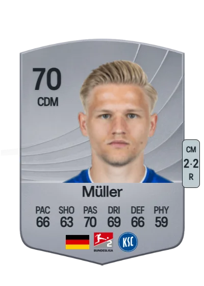 Andreas Müller card