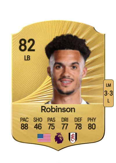 Antonee Robinson card
