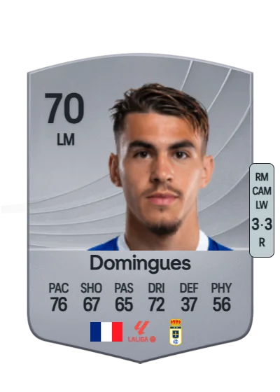 Brandon Domingues card