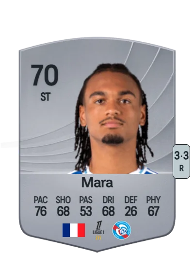 Sékou Mara card