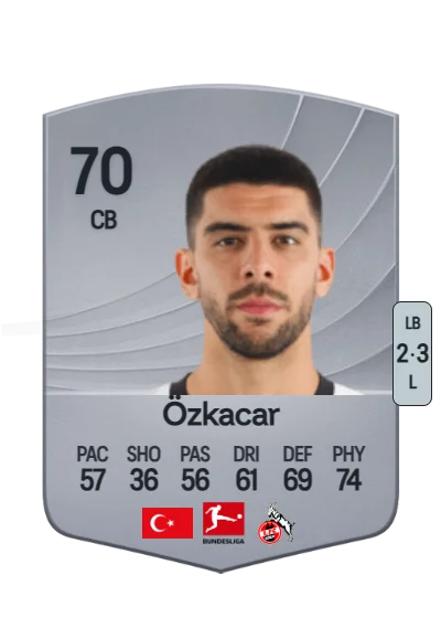Cenk Özkacar card
