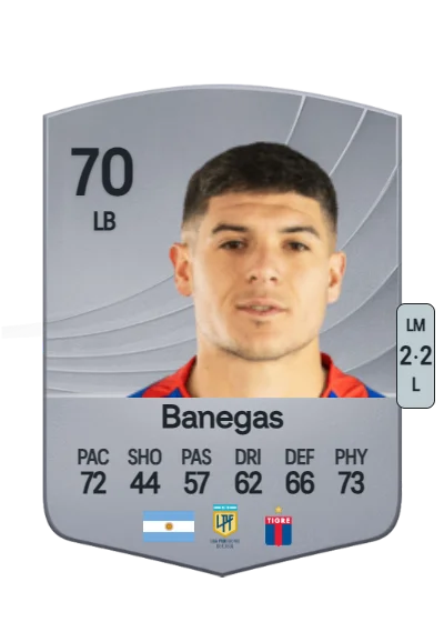 Nahuel Banegas card