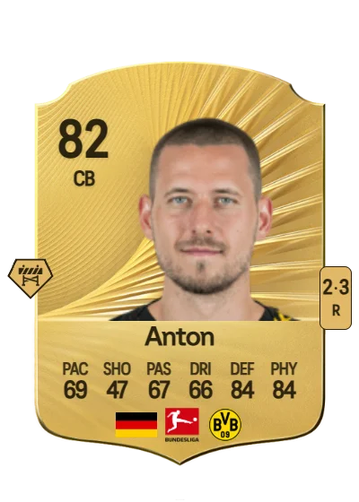 Waldemar Anton card