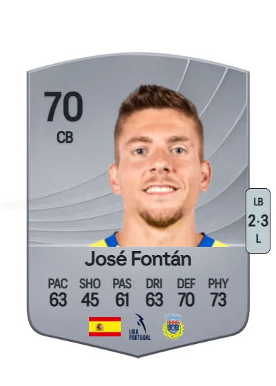 José Manuel Fontán Mondragón card