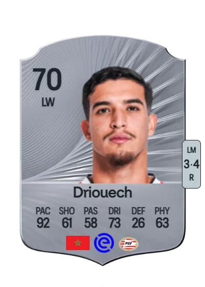 Couhaib Driouech card