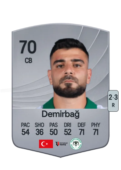 Adil Demirbağ card