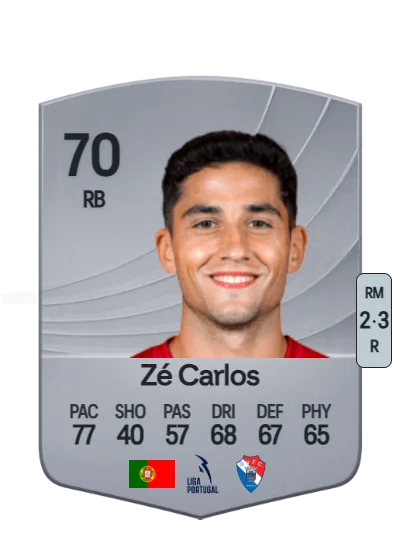 José Carlos Reis Gonçalves card