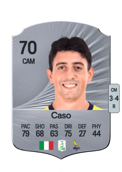 Giuseppe Caso card