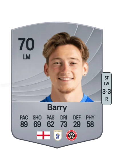 Louie Barry card