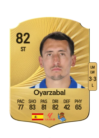 Mikel Oyarzabal Ugarte card