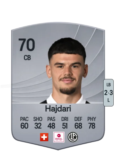 Albian Hajdari card