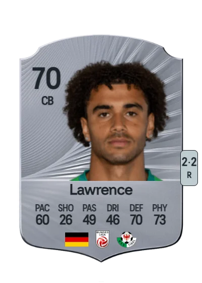 Jamie Lawrence card