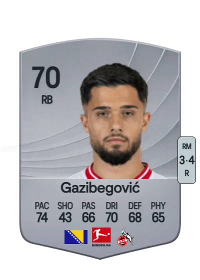 Jusuf Gazibegović card