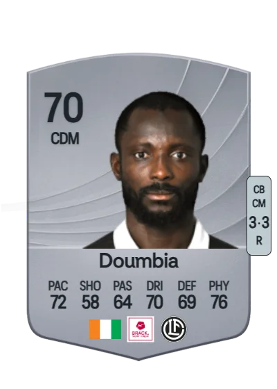 Ousmane Doumbia card