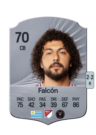 Maximiliano Falcón card