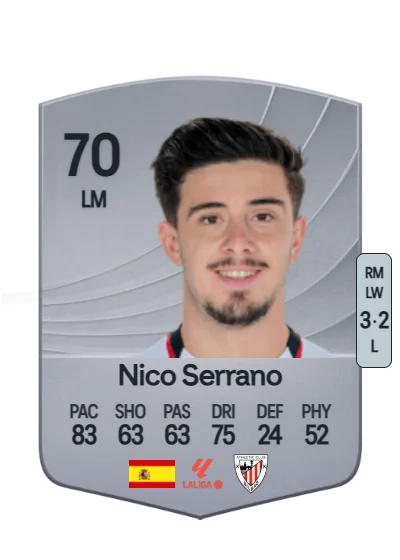 Nicolás Serrano Galdeano card