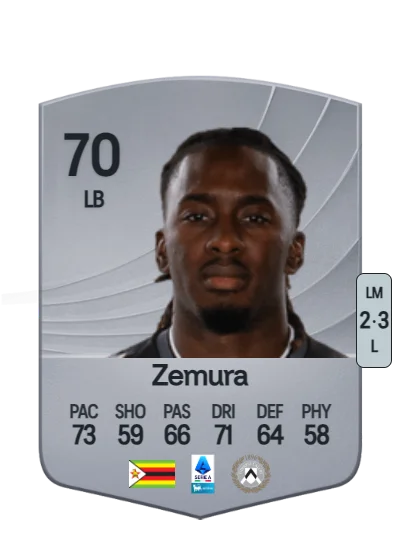 Jordan Zemura card