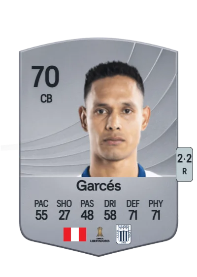 Renzo Garcés card