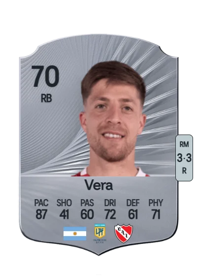 Federico Vera card