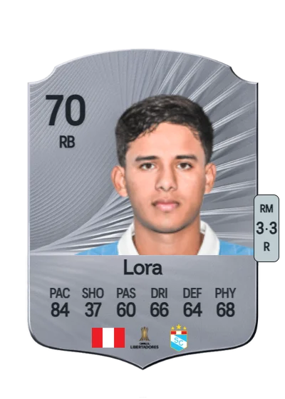 Jhilmar Lora card