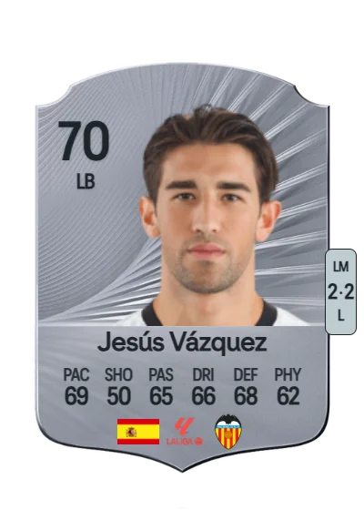 Jesús Vázquez Alcalde card