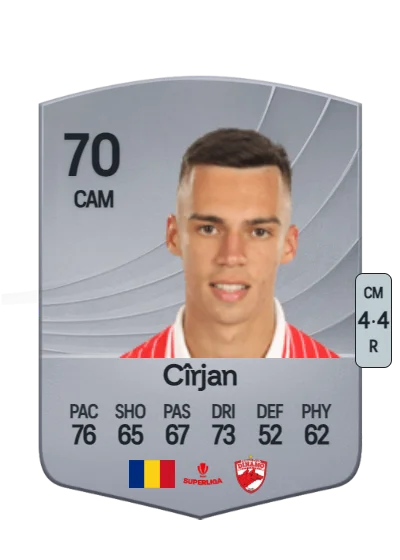 Cătălin Cîrjan card