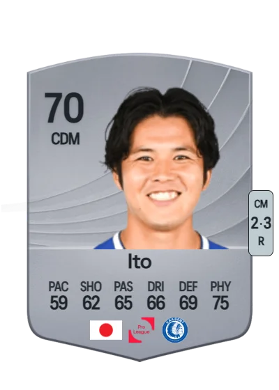Atsuki Ito card