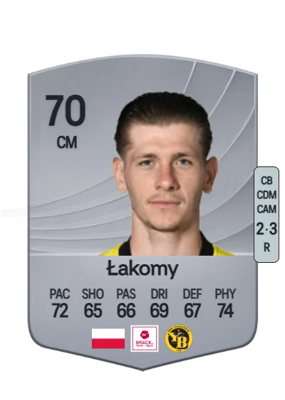 Łukasz Łakomy card