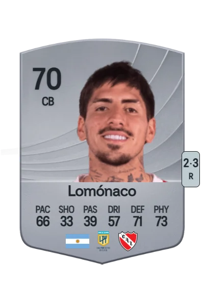 Kevin Lomónaco card