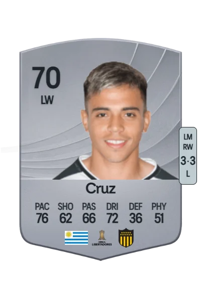 Alejo Cruz card